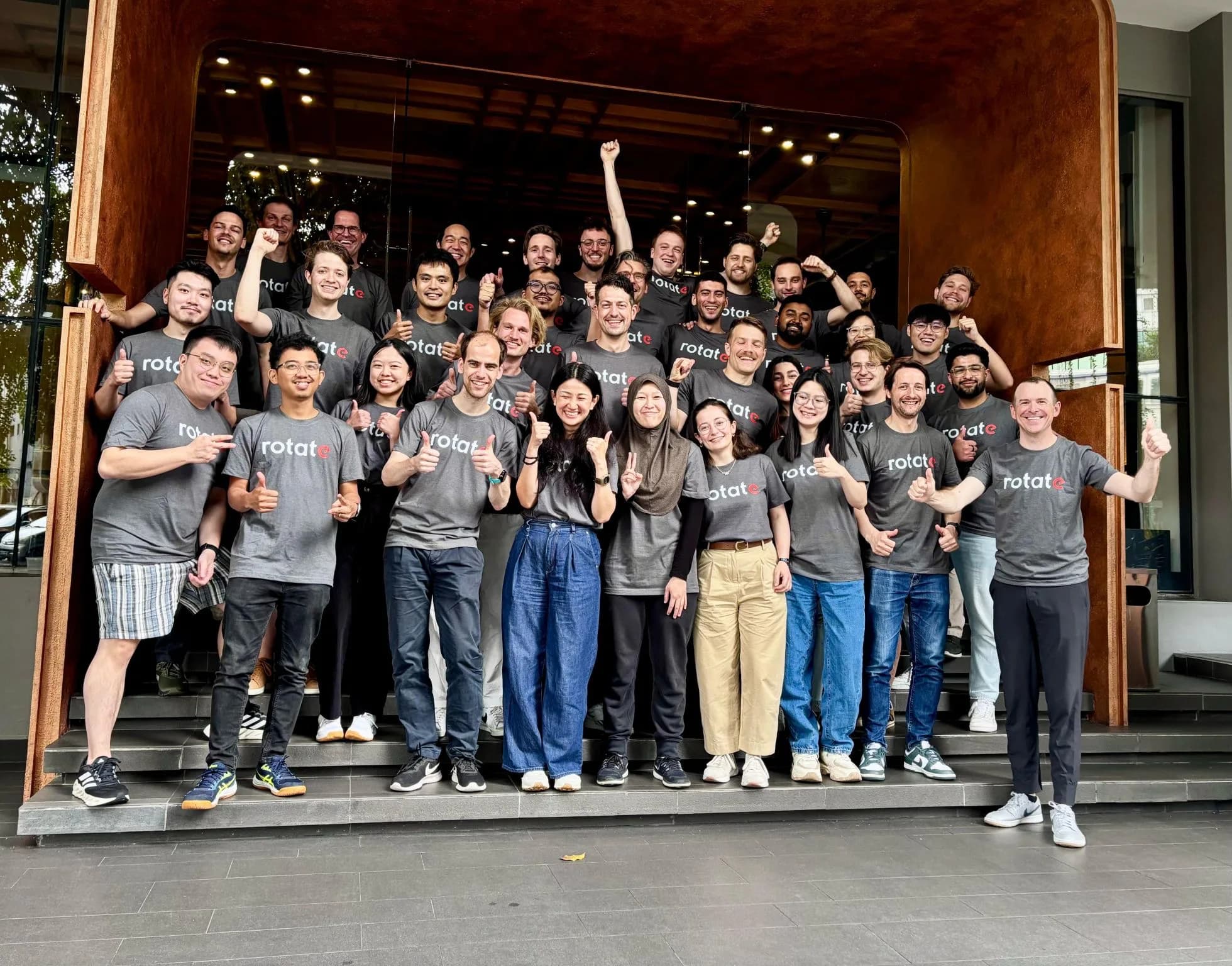 Rotate KL Offsite 2025